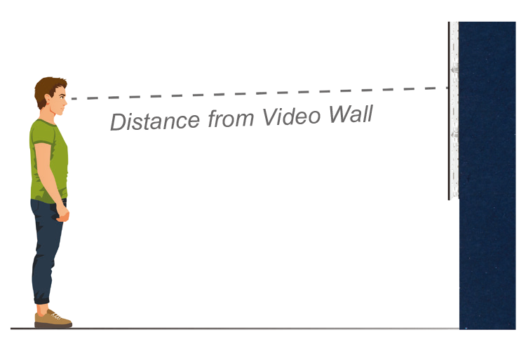 outdoor led displays